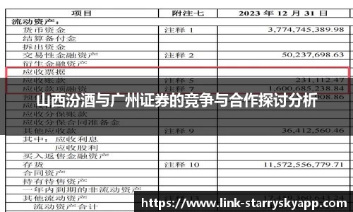 山西汾酒与广州证券的竞争与合作探讨分析