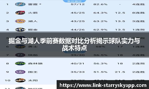 关键词1