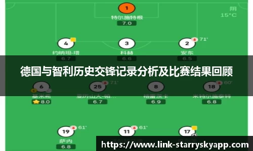 关键词3