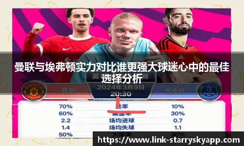 关键词3