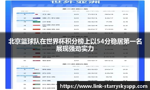 关键词1