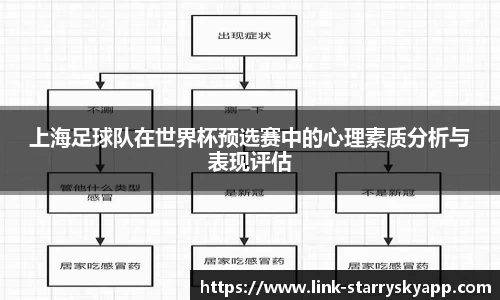 关键词3