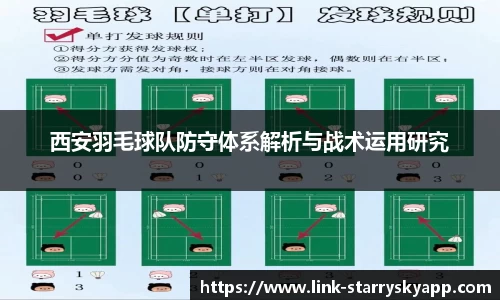 西安羽毛球队防守体系解析与战术运用研究