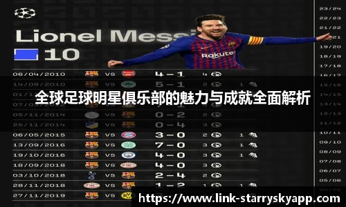 全球足球明星俱乐部的魅力与成就全面解析