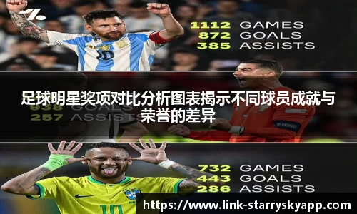 足球明星奖项对比分析图表揭示不同球员成就与荣誉的差异