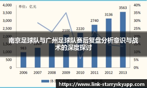 星空体育app下载