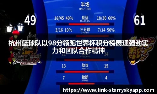 杭州篮球队以98分领跑世界杯积分榜展现强劲实力和团队合作精神